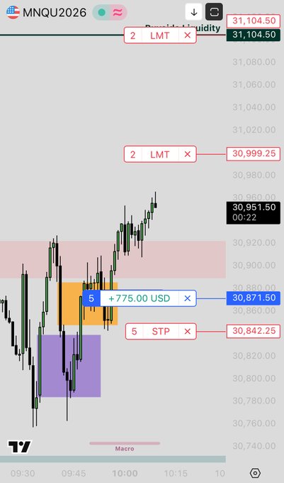The image shows a phone screen displaying a trade chart, featuring several bars for stock options and symbols representing quantities of shares being bought or sold at different prices.