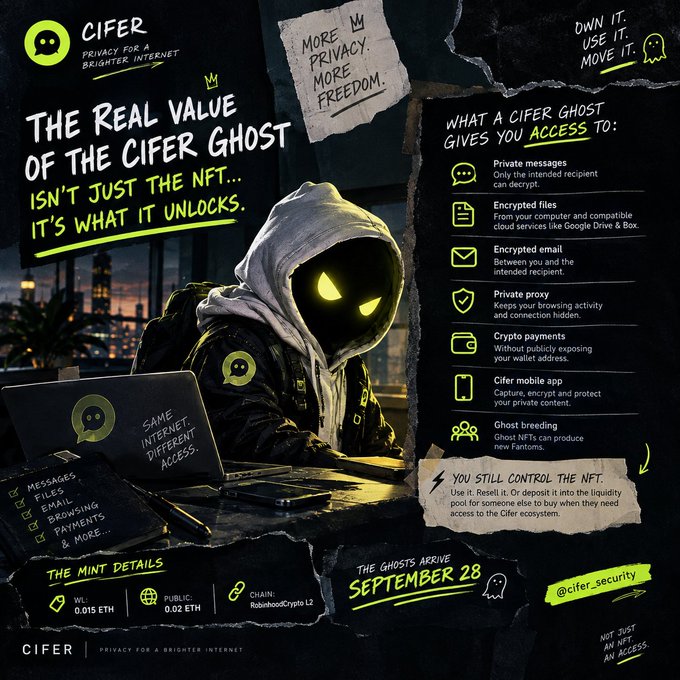 A promotional graphic for CIFER featuring a hooded figure with glowing yellow eyes at a laptop, advertising 'The Real Value of the Cifer Ghost' NFT launch on September 28 with privacy-focused features.