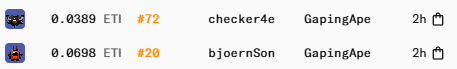 A screenshot showing two rows of items with prices in ETI (0.0389 and 0.0698), usernames 'checker4e' and 'bJoernSon', the title 'GapingApe' on both, and a 2h timestamp.