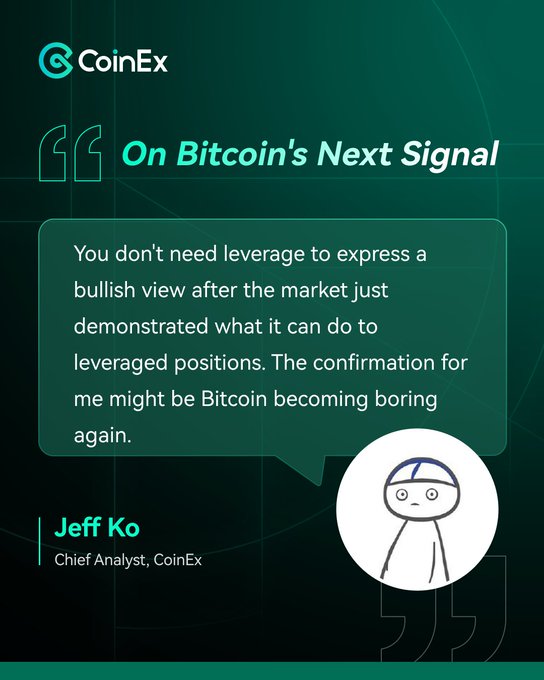 A CoinEx graphic titled 'On Bitcoin's Next Signal' featuring a quote from Jeff Ko, Chief Analyst at CoinEx, about Bitcoin not needing leverage after its recent volatility.