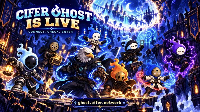 A promotional graphic reads "CIFER GHOST IS LIVE — CONNECT. CHECK. ENTER" with "ghost.cifer.network" displayed at the bottom, featuring a lineup of hooded ghost-like characters and an armored eagle figure in a magical castle setting. The artwork illustrates the accompanying post's announcement of the @cifer_security NFT collection, depicting the ghostly mascots that grant access to a privacy ecosystem including encrypted messaging, VPN, and private payments.