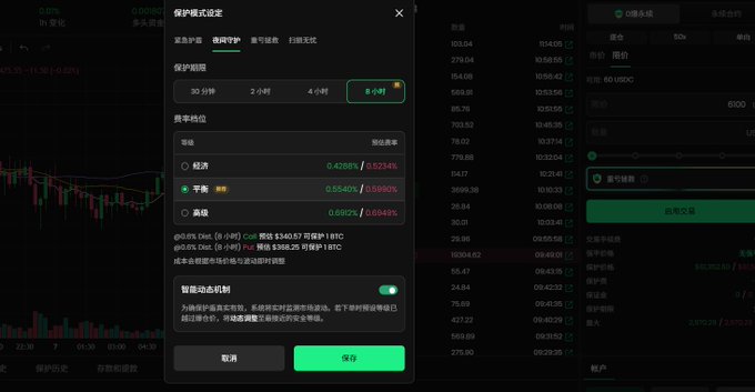 A screenshot of a stock trading program, where the screen displays various charts and tables filled with numbers and text indicating real-time stock prices or other financial information. The post includes foreign language text that might be difficult to understand for an English-speaking viewer, as well as Chinese characters written on it.