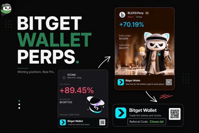 A promotional graphic for Bitget Wallet Perps showcasing two successful crypto trades—a $BLESS short position with a +70.19% gain (entry $0.0206, last price $0.0171) and a $STOKE 24h trade with +89.45% gain (current price $0.007133)—featuring an animated cat mascot and a referral code "CloverJat" for new users.