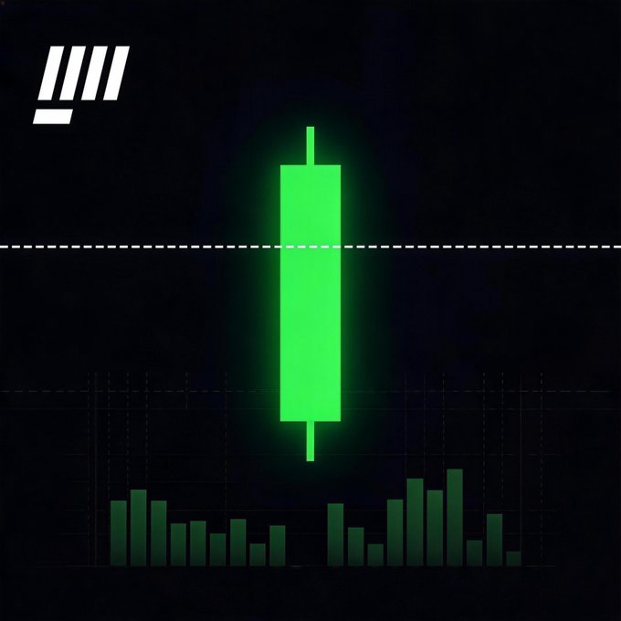 A dark-themed financial chart showing a glowing green candlestick indicating price movement, with a histogram of volume bars below and a logo in the top left.