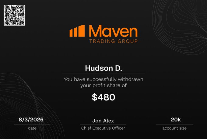 A Maven Trading Group confirmation screen showing Hudson D. has successfully withdrawn a profit share of $480, dated 8/3/2026, signed by CEO Jon Alex with a 20k account size.