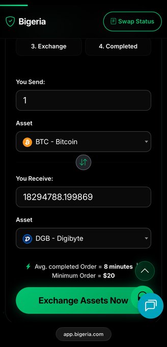 The Bigeria cryptocurrency swap interface showing an exchange of 1 BTC to 182,947,881.99869 DGB (Digibyte), with an 'Exchange Assets Now' button.