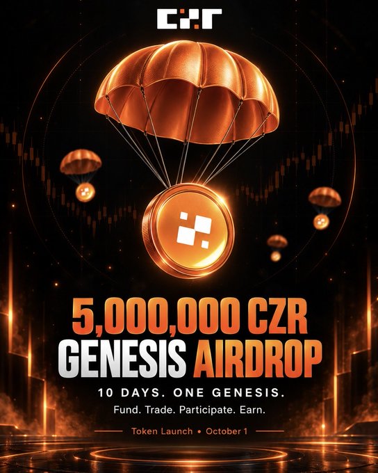 A promotional poster for the 'CZR' token 'GENESIS AIRDROP' featuring parachutes and coins, advertising '5,000,000 CZR', '10 DAYS. ONE GENESIS.', and a 'Token Launch • October 1'.