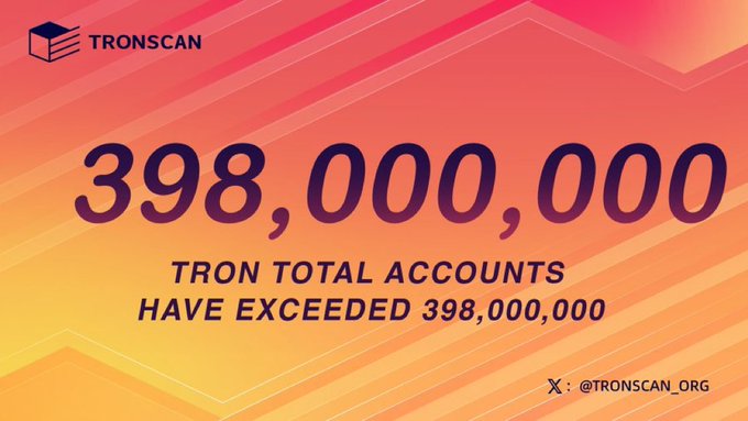 A TRONSCAN graphic announcing that TRON total accounts have exceeded 398,000,000.