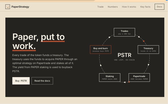 A screenshot of the PaperStrategy website featuring a black section titled 'Paper, put to work' with text explaining the PSTR token mechanism and a circular flowchart showing Buy and burn, Trades, Treasury, Papertrade, and Staking.