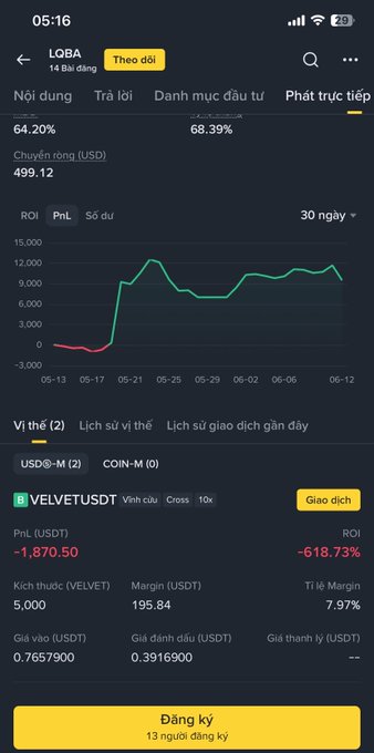 The image displays a cell phone screen showing several options, such as buying or selling Bitcoins at varying prices throughout a period of time. The app also includes a price chart displaying the values over time, providing information about Bitcoin transactions.