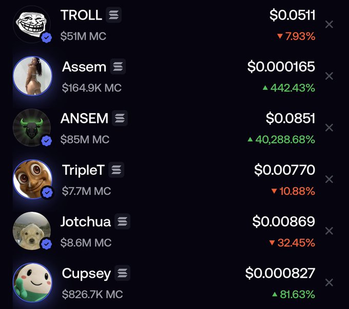 The image displays a cryptocurrency price tracker showing various meme tokens including TROLL ($0.0511, down 7.93%), Assem ($0.000165, up 442.43%), ANSEM ($0.0851, up 40,288.68%) with an $85M market cap, TripleT ($7.7M MC, down 10.88%), Jotchua ($8.6M MC, down 32.45%), and Cupsey ($826.7K MC, up 81.63%). The post highlights ANSEM's massive 40,288.68% gain and $85M market cap as evidence that focusing on memes rather than creator coins is the winning strategy for reaching a 100M-1B valuation goal.