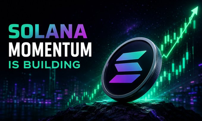 A promotional image featuring the Solana logo and text 'SOLANA MOMENTUM IS BUILDING' set against a background of rising green candlestick charts.