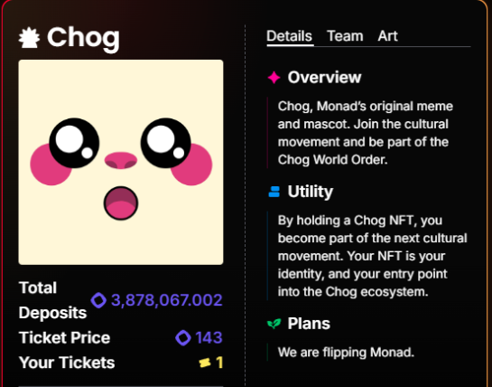 The image shows a profile card for "Chog," described as Monad's original meme and mascot, featuring an adorable pink-cheeked character with big sparkly eyes. The card displays key raffle stats including 3,878,067.002 MON in total deposits, a ticket price of 143 MON, and the user's 1 ticket holding—directly matching the post's details about participating in the Chog NFT raffle.