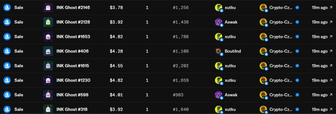A screenshot of an NFT marketplace listing showing multiple 'INK Ghost' items for sale at prices ranging from $3.78 to $4.82 by sellers including xutku, Aswak, and Boutlind.
