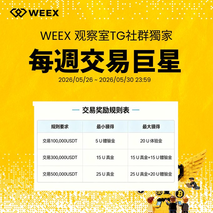 The image features a poster for an event called "WEEX Observation Room Weekly Trading Superstar Leaderboard Competition Trade Without Wasted Effort, Join the Group for Exclusive Perks!". The poster displays the date of the event, which is on June 26th and 27th, as well as the time slot from 5:00 to 23:59. It also includes a table with prices in Chinese characters, indicating that it's an Asian-themed event. The poster encourages people to participate by providing exclusive benefits for joining early, such as receiving a free trade card or gaining access to trading tips and strategies.