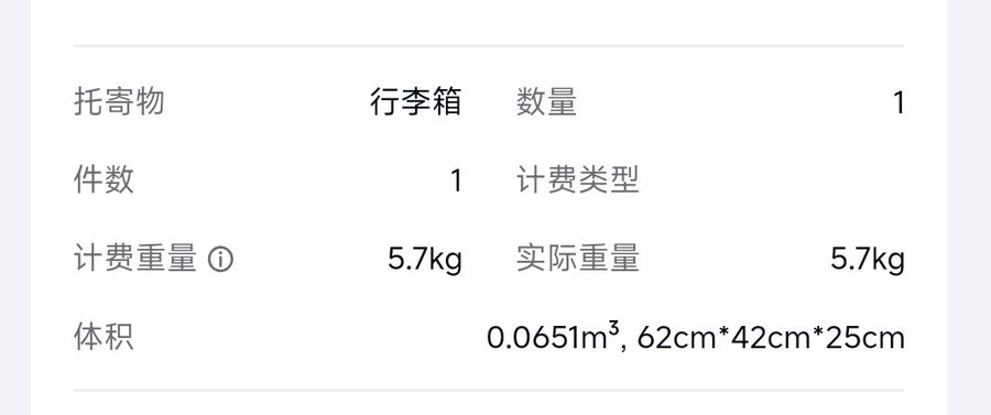 A Chinese shipping information table listing a consigned piece of luggage with details: 1 item, charged and actual weight of 5.7kg, and volume of 0.0651m³ with dimensions 62cm*42cm*25cm.