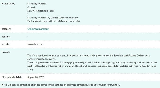 Hong Kong SFC warning notice identifying Star Bridge Capital Group/SBCFX, Star Bridge Capital Pty Limited, and Topical Wealth International Ltd as unlicensed companies prohibited from conducting regulated activities in Hong Kong, first published August 28, 2026.