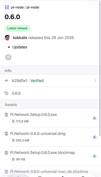 The image shows a GitHub release page for "pi-node / pi-node" version 0.6.0, released by "kokkalis" on 29 Jun 2026, with downloadable assets including Pi.Network.Setup.0.6.0.exe (173.9 MB) for Windows and Pi.Network-0.6.0-universal.dmg (200.3 MB) for Mac, tagged as a "Verified" latest release. This directly supports the accompanying post about the Pi Node 0.6.0 version upgrade, illustrating the official release page where users can download the update that introduces Mainnet RPC server, SoloHost, Pi Sign-in, and PiVerify features.