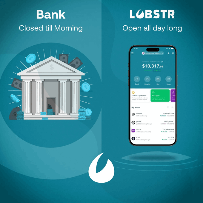 A teal promotional graphic contrasts a traditional bank labeled "Closed till Morning" with the LOBSTR mobile app displaying "$10,317.94" under "Open all day long," visually reinforcing the message that LOBSTR provides 24/7 crypto access while traditional banks are closed.