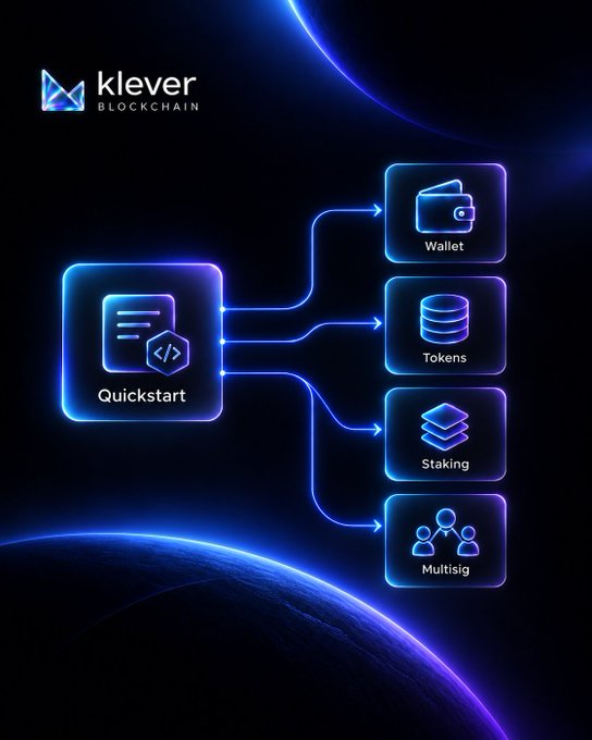 Klever Blockchain promotional graphic showing a "Quickstart" feature connecting to Wallet, Tokens, Staking, and Multisig services against a space backdrop.