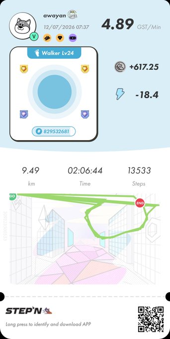 A STEPN GO app screen for user 'awayan' showing a Walker Lv24 sneaker with 4.89 GST/Min, covering 9.49 km in 02:06:44 with 13,533 steps.