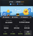 A cryptocurrency tracking screen shows UTYA priced at $0.02088 with a 3.16% increase, down 2.66% over 24 hours, paired with GRAM up 1.16% at $0.0160 and down 27.08% over 24 hours, illustrating the meme coin pair mentioned in the post as "quietly gearing up for a multi billion dollar run."