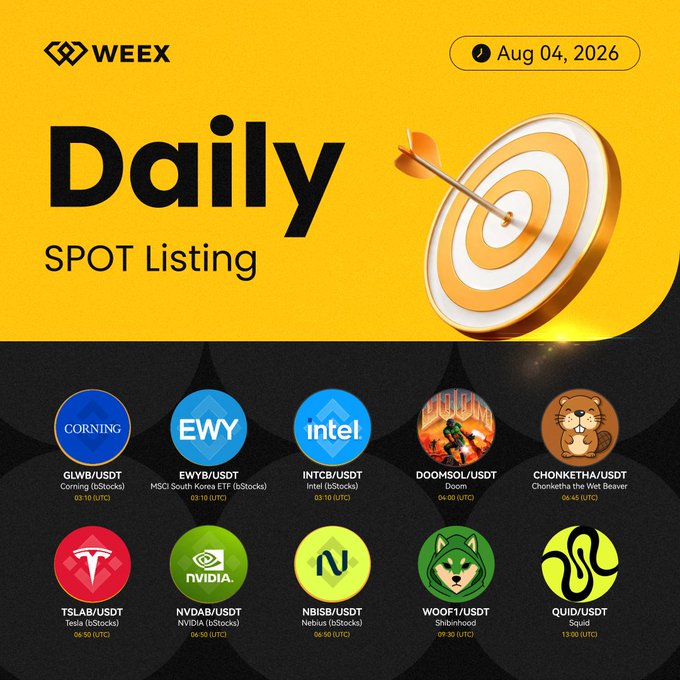 A WEEX promotional graphic dated August 04, 2026, advertising its Daily SPOT Listing with a target/dartboard illustration on a yellow background. The image displays ten new token listings with their tickers and UTC times, matching the post: $GLWB, $EWYB, $INTCB (all 03:10 UTC), $DOOMSOL (04:00 UTC), $CHONKETHA (06:45 UTC), $TSLAB, $NVDAB, $NBISB (all 06:50 UTC), $WOOF1 (09:30 UTC), and $QUID (13:00 UTC).