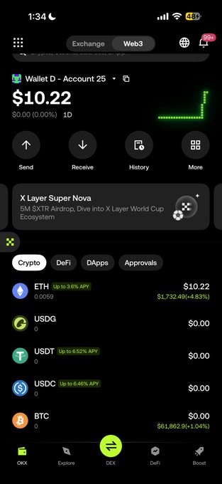 The image shows a crypto wallet interface displaying Wallet D - Account 25 with a balance of $10.21 (primarily ETH worth $10.22, with zero balances in USDG, USDT, USDC, and BTC). This aligns with the post documenting the initial $10 funding of a new wallet for an experimental NFT investment challenge.