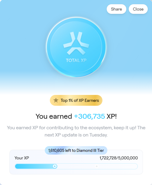 A XP rewards screen showing 'You earned +306,735 XP!' with a 'Top 1% of XP Earners' badge, displaying 1,722,728/5,000,000 XP progress with 1,610,605 left to Diamond III Tier.