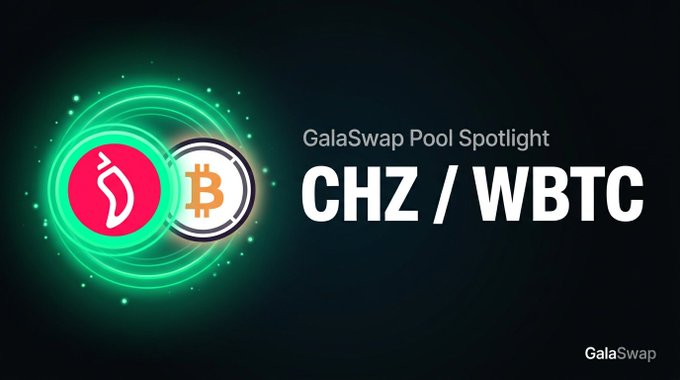 A promotional graphic for GalaSwap highlighting the CHZ/WBTC pool, featuring the Chiliz (CHZ) and Bitcoin (WBTC) logos within a glowing green circular design on a dark background. The text "GalaSwap Pool Spotlight" appears above the pair ticker, with the GalaSwap logo in the bottom right corner, reinforcing the post's announcement of the CHZ/WBTC liquidity pool details.