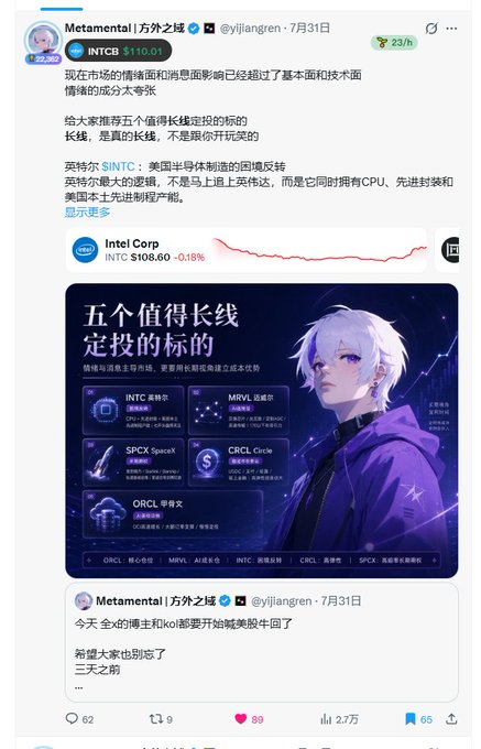 A screenshot of a tweet from "Metamental | 方外之域" (@yijiangren) dated July 31st discussing INTC stock at $110.01, showing Intel Corp (INTC) down 0.18% at $108.60, and featuring an anime-style infographic titled "五个值得长线定投的标的" (Five Long-Term Dollar-Cost Averaging Targets) listing tickers INTC, MRVL, SPCX, CRCL, and ORCL.