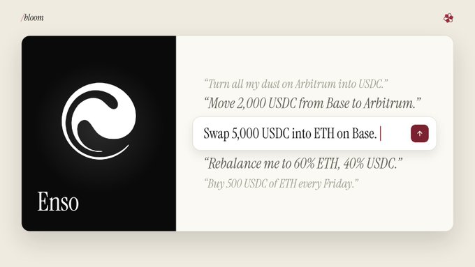 A screenshot of the Enso crypto platform interface showing a prompt to 'Swap 5,000 USDC into ETH on Base' alongside example queries like 'Rebalance me to 60% ETH, 40% USDC.'