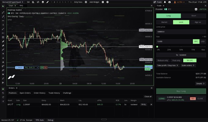 This screenshot shows the Hyperliquid trading platform with a BTC/USD chart, trade execution interface, and order history, reflecting the mention of "deploying some very cool features to MMT execution" and trading on Hyperliquid.