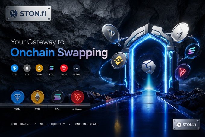 A promotional graphic for STON.fi featuring a glowing blue portal set in a rocky, atmospheric landscape, surrounded by floating cryptocurrency coin icons including TON, ETH, BNB, SOL, and TRON, with the headline "Your Gateway to Onchain Swapping" and tagline "MORE CHAINS / MORE LIQUIDITY / ONE INTERFACE." The image visually reinforces the post's message about seamless cross-chain value movement, depicting STON.fi as the portal bridging multiple blockchain networks for unified liquidity access.
