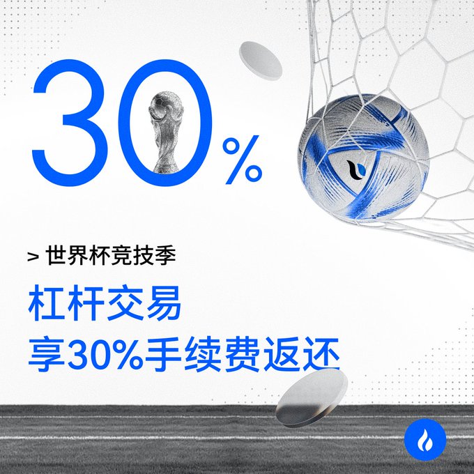The image features a soccer ball being kicked into the air against a white background with a soccer net hanging above it. The ball is positioned over a blue circle that displays a price of "30%", which is prominently placed near the top edge of the photo, drawing attention as the main element. In the bottom right corner of the image, there are two Chinese characters written in Chinese.

The scene conveys a lively soccer match and serves as an advertisement for a leverage trading competition related to sports events. The text within the image emphasizes that this event is open to everyone, even beginners, making it accessible to people from various skill levels or backgrounds.