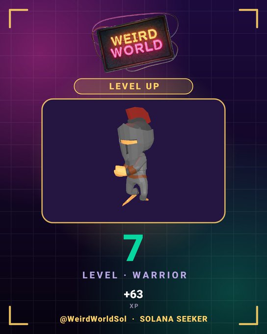 A digital profile card from 'WEIRD WORLD' displays a 3D cartoon knight character, showing 'LEVEL UP', '7 LEVEL · WARRIOR', '+63 XP', and the handle '@WeirdWorldSol · SOLANA SEEKER'.