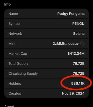 A screenshot of token info for Pudgy Penguins ($PENGU) on the Solana network, highlighting 536.11K holders with a $412.34M market cap, supporting the post's argument that $PENGU's broad holder base—rather than just $ANSEM—makes it a stronger wealth-generation opportunity.