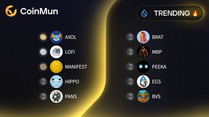 The image shows a computer screen with a list of cryptocurrency trends displayed, including Bitcoin, Axolotl, LFI, Hippo, PANS, EGS, MBP, BRAT, PEEKA, and MANIFEST. The text on the screen reads "Top 10 Trending #CoinMun #Sui @AXOL @lofitheyeti @manifestsui @hippo @0xPandaSui @brat @bratonsui @MBP @0xEagleSui @beaverbvssui". The image also includes a watermark that reads "© Axolotl".