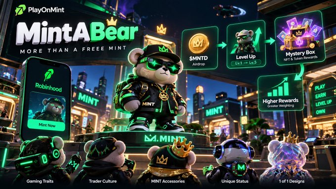 A promotional graphic for "MintABear" by PlayOnMint features a green bear mascot wearing sunglasses and a cap, surrounded by tier information like "$MNTD Airdrop," "Level Up," "Mystery Box," and "Higher Rewards," with a Robinhood Mint Now option on the left.