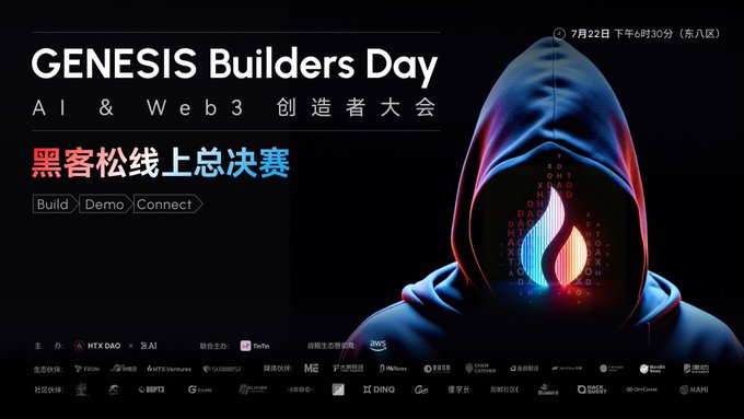 The image is a promotional banner for the "GENESIS Builders Day - AI & Web3 Creators Conference - Hackathon Online Finals" scheduled for July 22 at 6:30 PM (Beijing Time, East Zone), featuring a hooded figure with a digital flame face, with HTX DAO as the host alongside partners including AI, TuTu Pro, AWS, HTX Ventures, and various ecosystem supporters, aligning with the post's announcement of the HTX Genesis Hackathon online finals hosted by HTX DAO.