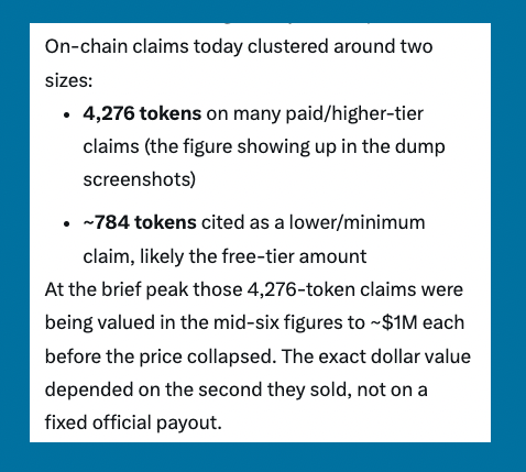 The image shows a text box detailing on-chain token claims, noting that claims clustered around two sizes: ~4,276 tokens (paid/higher-tier claims) and ~784 tokens (free-tier claims), with the 4,276-token claims valued in the mid-six figures at a brief peak of ~$1M each before price collapsed. This illustrates the post's point about presale allocations—the rewards were only valuable on paper, dependent on the exact second of sale rather than a guaranteed payout, much like early DeFi presale hype that evaporated as soon as tokens hit the market.