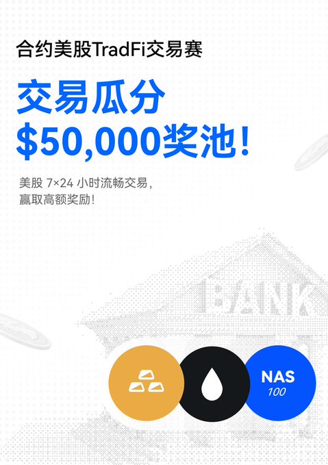 The image presents a screenshot of an advertisement for trading crypto assets, including Bitcoin and Nas, with an emphasis on Bitcoin and its tradable nature. It highlights that you can trade Bitcoins at any time using the provided platform. The poster encourages people to participate in this market by stating "HTX 的美股 TradFi 交易赛已经开了，这次奖池 $50,000。 美股也能 7×24 小时流畅交易用丑固和指数波动大圈" where "Nas 100" is also visible on the poster. The advertisement seems to be targeting crypto enthusiasts and financial markets interested in Bitcoin as well.
