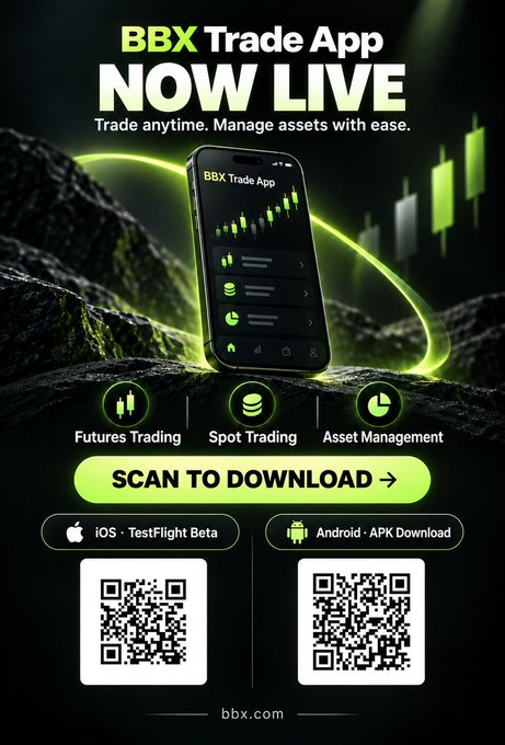 An advertisement for the 'BBX Trade App NOW LIVE' with the tagline 'Trade anytime. Manage assets with ease,' promoting Futures Trading, Spot Trading, and Asset Management, with QR codes for iOS TestFlight Beta and Android APK Download at bbx.com.