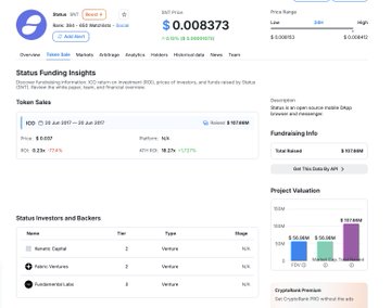 Status (SNT) token page on CoinGecko showing a price of $0.008373, a 4.51% decrease, market cap, status funding insights, and token sales information.