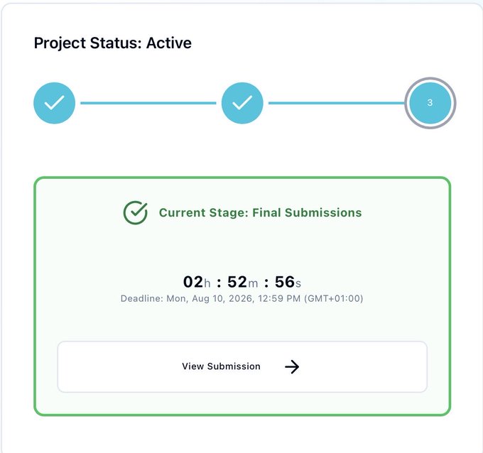 A user interface displays a project status tracker showing an active 3-stage progress timeline, with the current stage labeled "Final Submissions" and a countdown timer reading 02h:52m:56s until the deadline on Monday, August 10, 2026, at 12:59 PM (GMT+01:00). The "View Submission" button at the bottom suggests the user's team has already submitted their entry to the Programmable Money Hackathon on Arc x Encode Club, aligning with the post's message about completing submissions before the deadline.