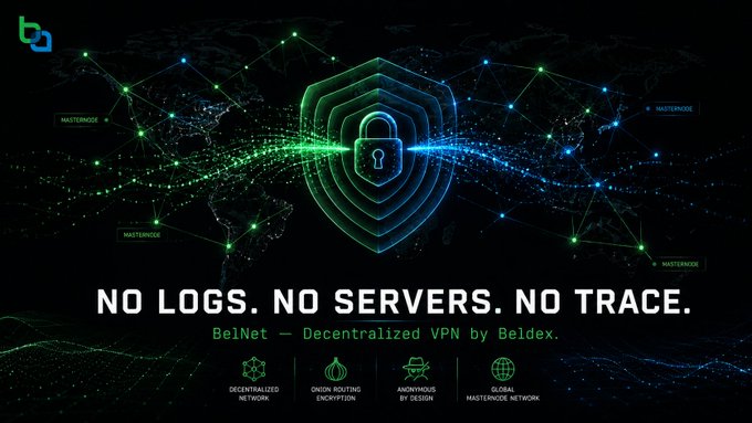 A promotional banner for BelNet — Decentralized VPN by Beldex, featuring a green shield with a padlock icon over a world map of network nodes, with the tagline 'NO LOGS. NO SERVERS. NO TRACE.' and features: decentralized network, onion routing encryption, anonymous by design, global mastrenode network.