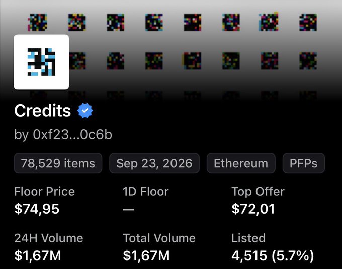 An NFT marketplace listing for the 'Credits' collection by 0xf23...0c6b showing 78,529 items, a floor price of $74.95, top offer of $72.01, and $1.67M in 24H volume on Ethereum.