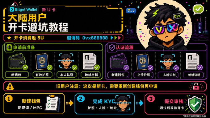 The image is a neon-styled Bitget Wallet tutorial graphic for mainland users titled "大陆用户开卡避坑教程" (Mainland User Card Opening Pitfall Avoidance Guide), featuring a cartoon avatar with sunglasses and the invitation code "0vx666888," alongside a 3-step process (new wallet creation, KYC verification with passport/face/address, and submission for review) with a warning that existing users must recreate their wallet to apply for the new card.