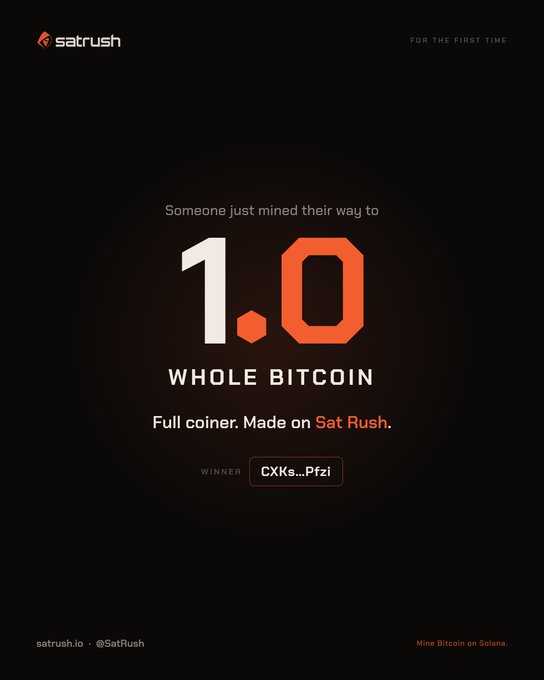 A promotional graphic from satrush.io announcing that someone has mined their way to 1.0 whole Bitcoin, featuring the winner's handle 'CXKs...Pfzi' and the tagline 'Mine Bitcoin on Solana'.