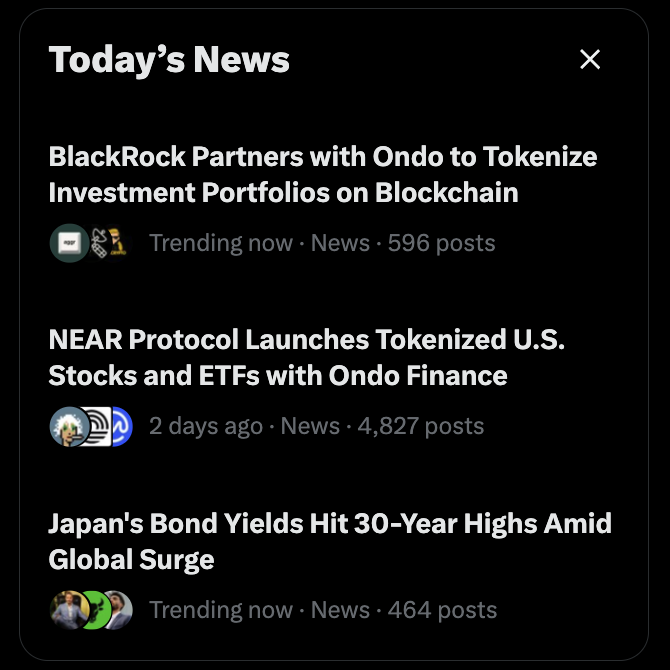 A 'Today's News' feed displaying headlines: 'BlackRock Partners with Ondo to Tokenize Investment Portfolios on Blockchain', 'NEAR Protocol Launches Tokenized U.S. Stocks and ETFs with Ondo Finance', and 'Japan's Bond Yields Hit 30-Year Highs Amid Global Surge'.